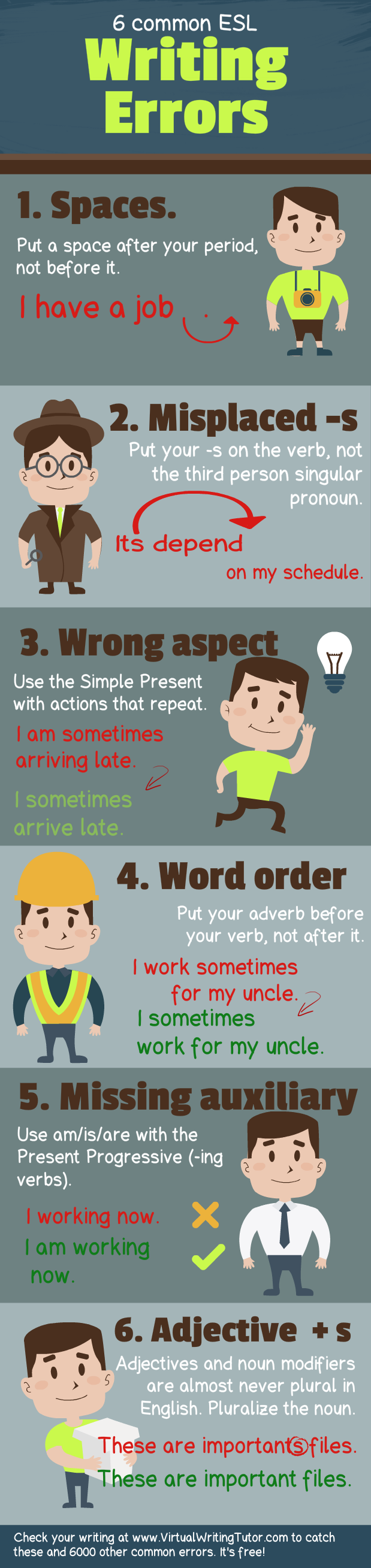 6 Common ESL Errors Virtual Writing Tutor Blog