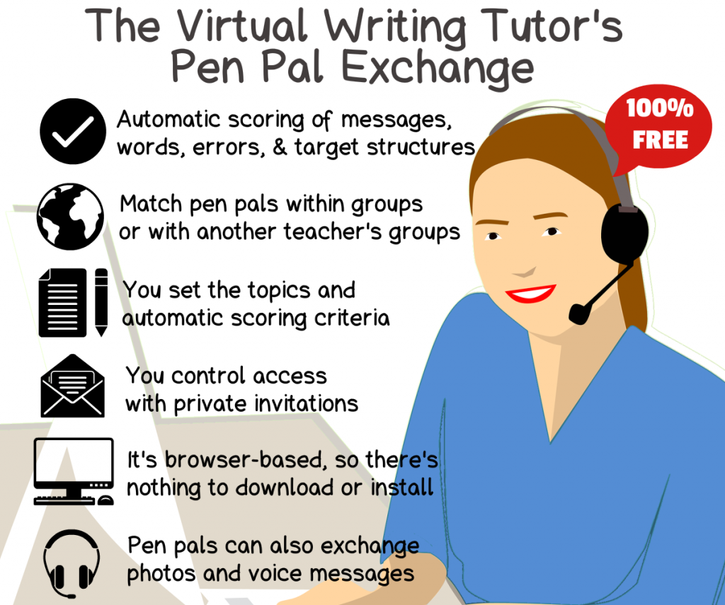 Virtual Writing Tutor's Pen Pal Exchange