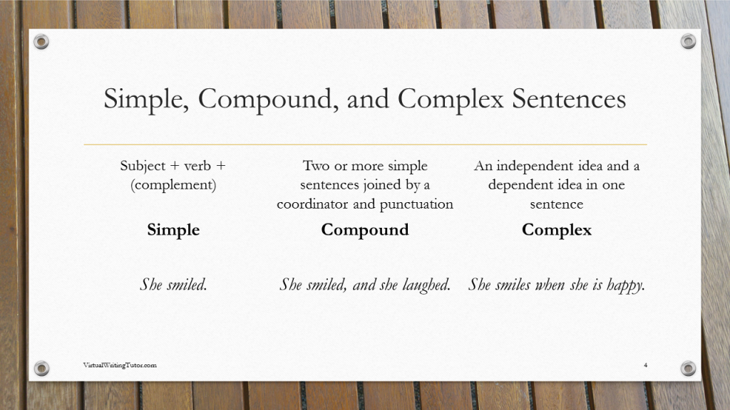 What's the difference? The simple, compound, and complex sentence!