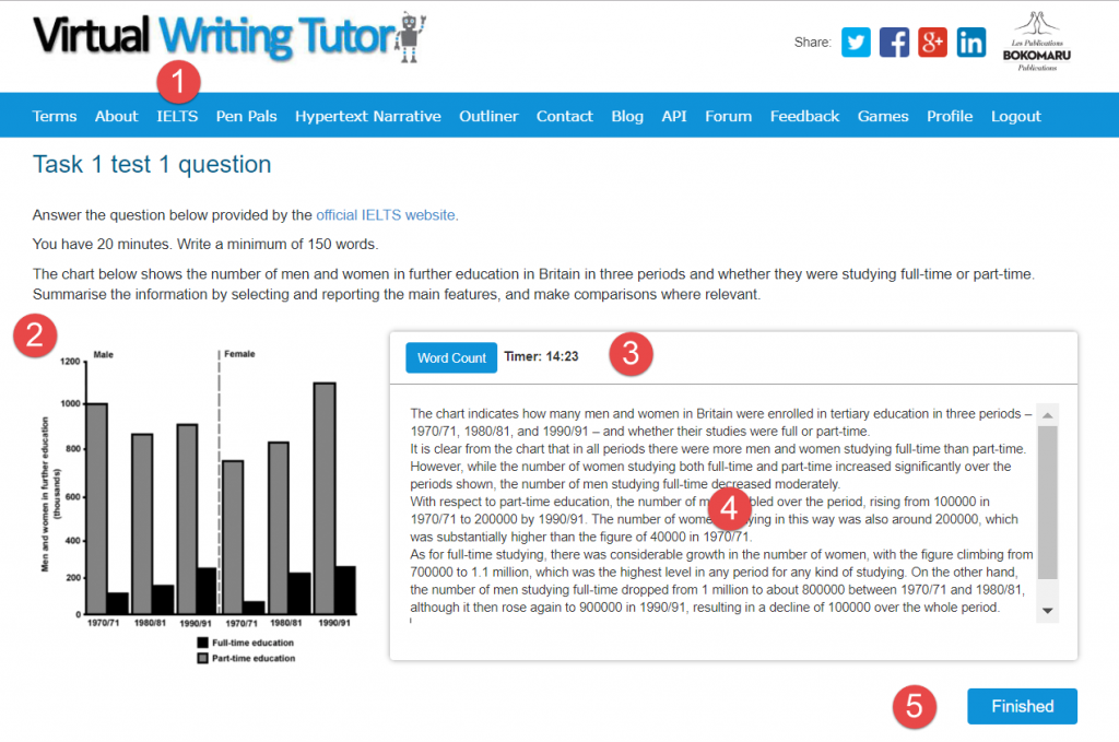 virtual writing tutor ielts