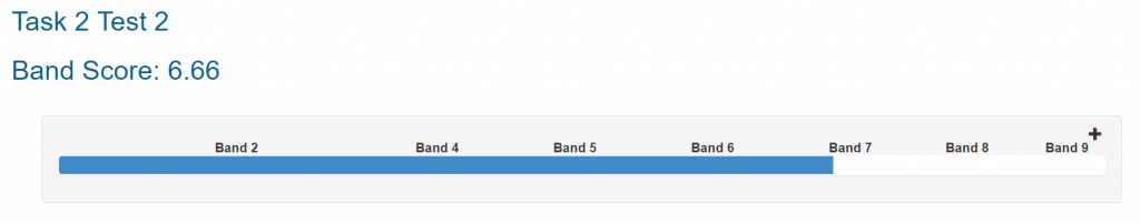 Free IELTS Band score calculator with the Virtual Writing Tutor's IELTS Essay Checker