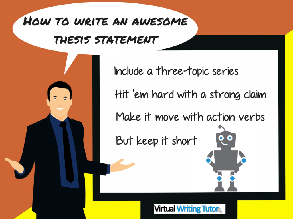 how to find a thesis in an essay