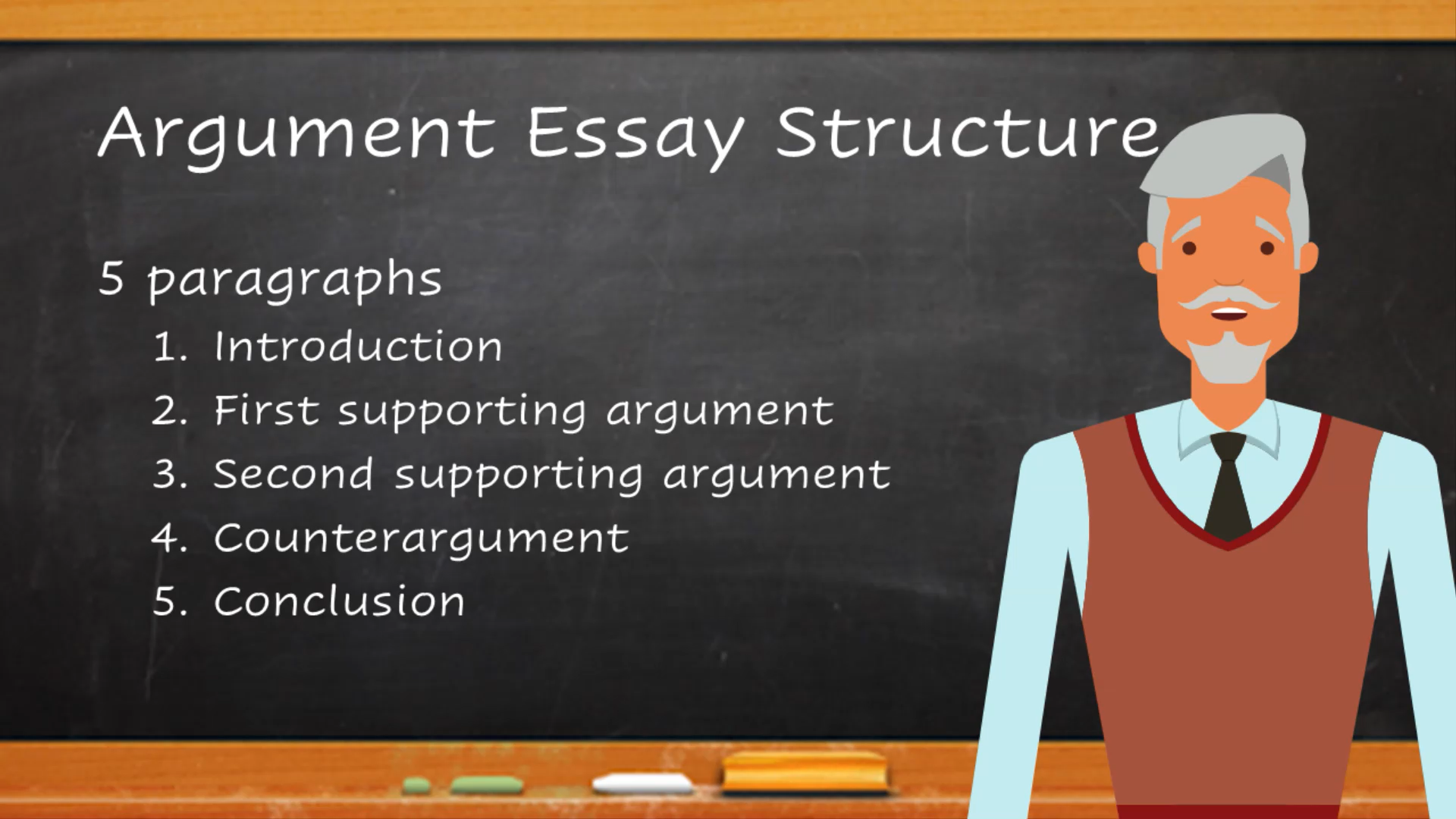 How To Write And Revise An Argument Essay Virtual Writing Tutor Blog